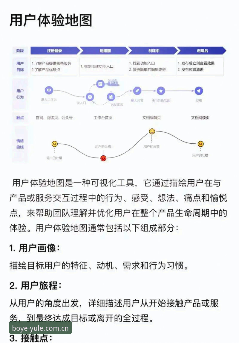 博业娱乐直接入口 博业体育平台直接入口机制深度分析:从入口安全到用户体验的全面解析