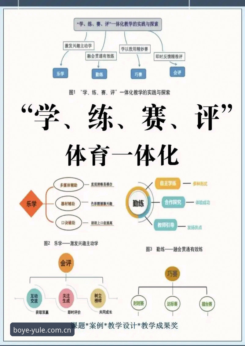 博业娱乐使用教程 博业体育平台深度评测:从入门到精通的完整使用教程体验报告
