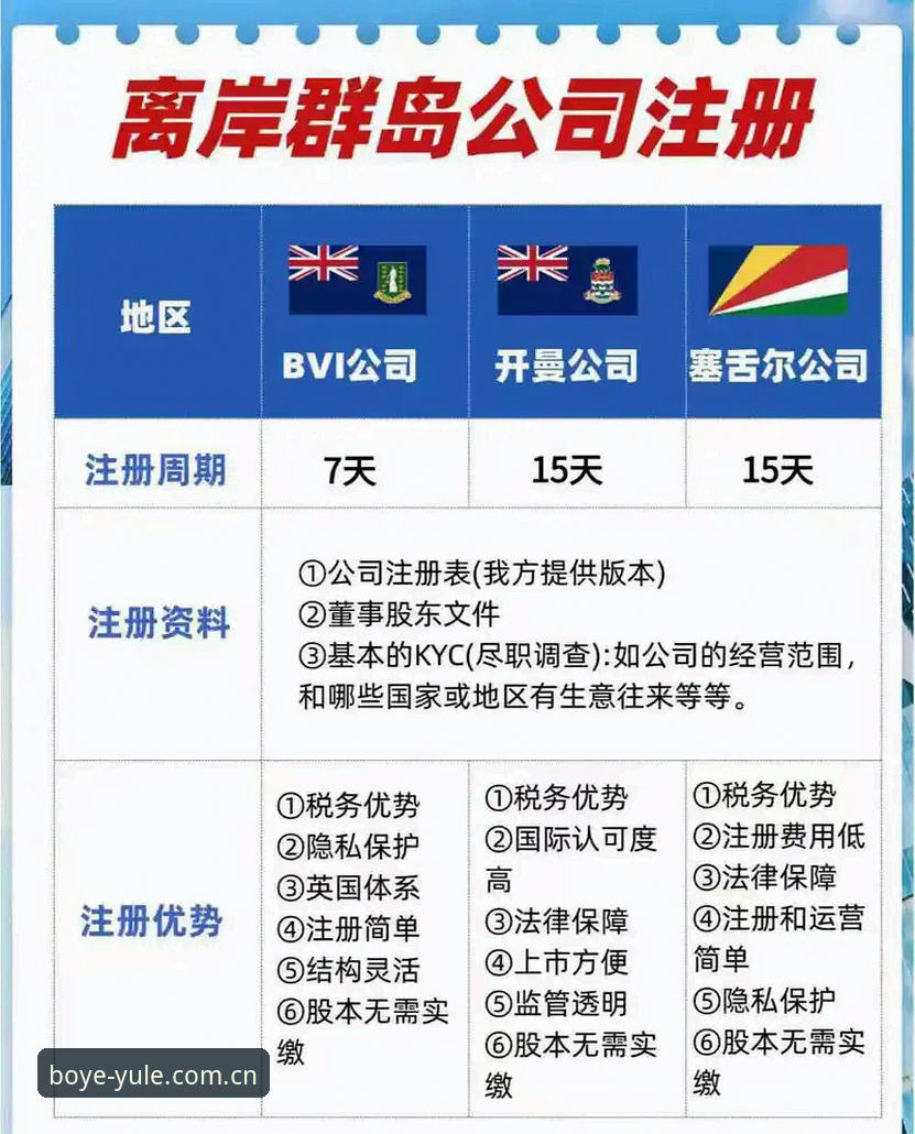 博业体育平台新版本实操教程：从下载到注册的全流程指南