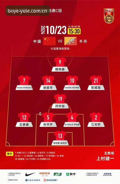 U17世界杯抽签揭晓：中国足球小将的生死战与博业体育平台观赛指南